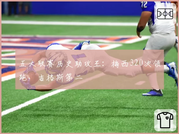五大联赛历史助攻王：梅西320次领跑，吉格斯第二