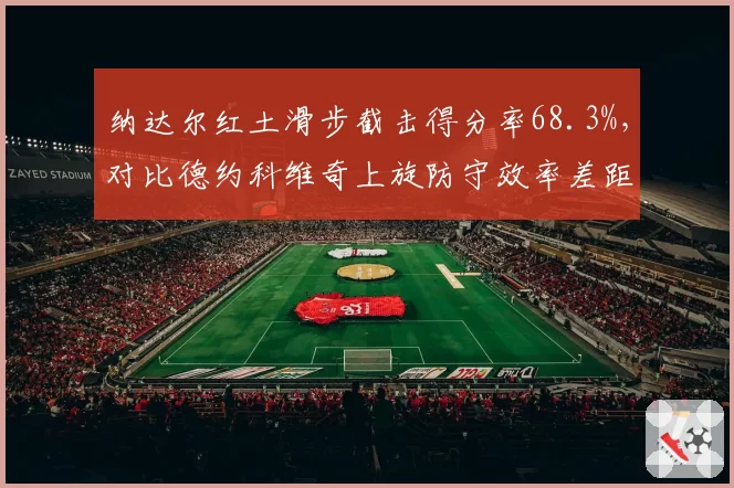 纳达尔红土滑步截击得分率68.3%，对比德约科维奇上旋防守效率差距明显