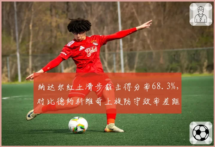 纳达尔红土滑步截击得分率68.3%，对比德约科维奇上旋防守效率差距明显