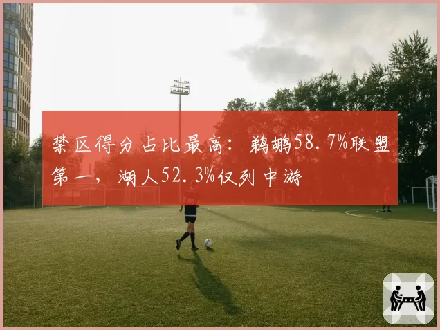 禁区得分占比最高：鹈鹕58.7%联盟第一，湖人52.3%仅列中游